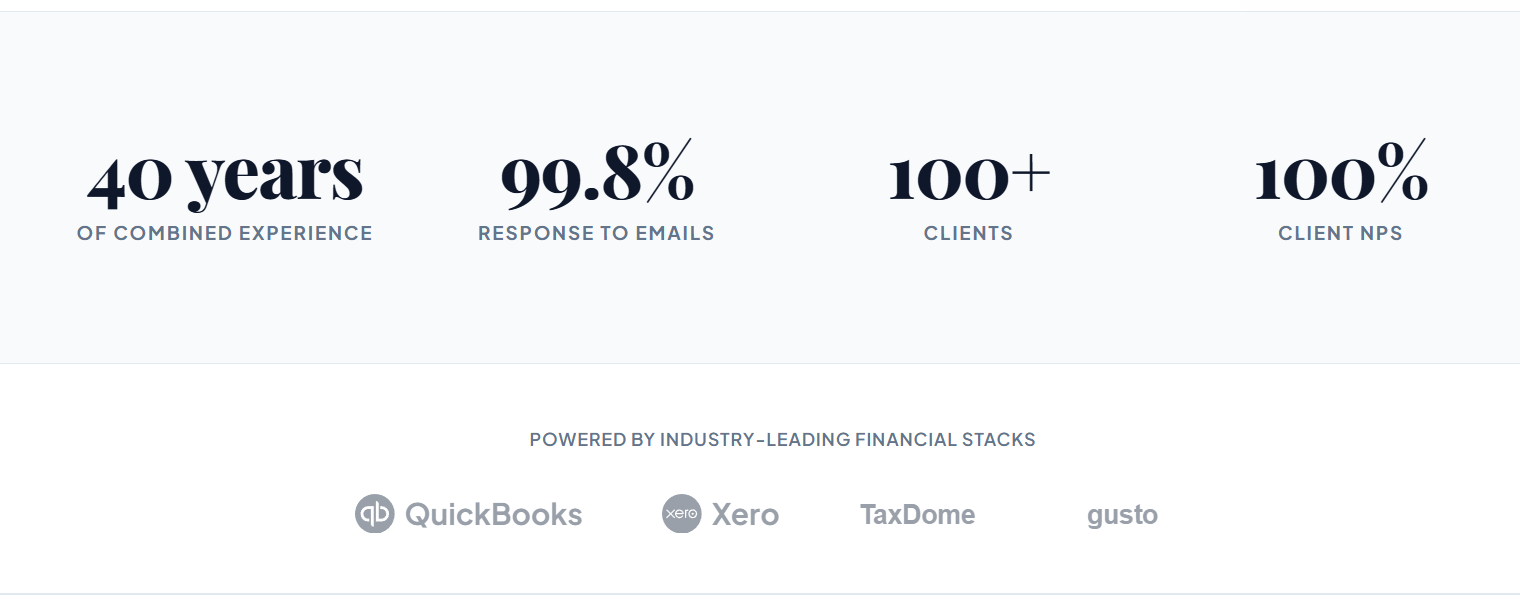GeminiTax Trust Metrics